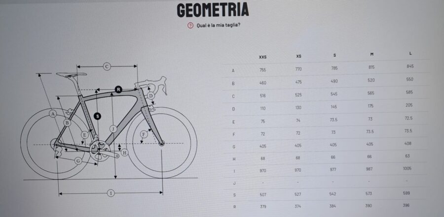 bicicletta-da-corsa-usata-ridley-noha-aero-+-campagnolo-super-record-geometrie